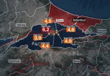 7.2 ballıq zəlzələ olacaq, xeyli insan öləcək – Professordan xəbərdarlıq